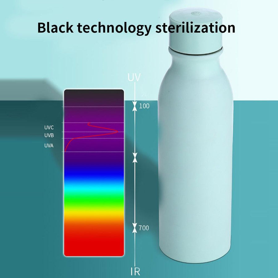 Bottiglia d'acqua con sterilizzazione UV 600 ml — smart e igienica — vista dettagliata